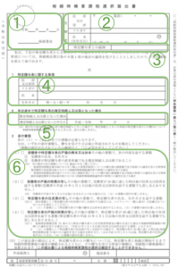 相続時精算課税制度の正しい使い方 使用例も申告方法も完全マスター 終活のお手本